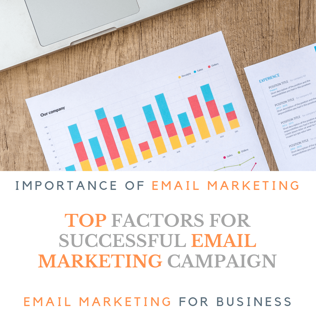 Importance Of Email Marketing